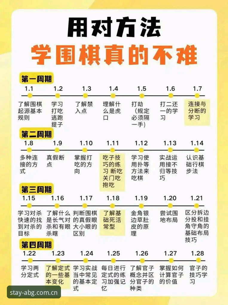 欧博ABG围棋推荐与对比 欧博平台官网围棋推荐功能完整使用教程