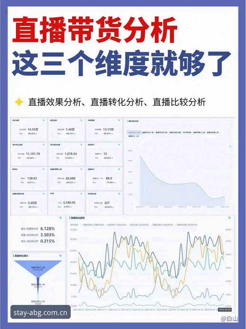 欧博ABG中国官方直播平台深度解析：从赔率数据到围棋推荐，它凭什么让用户信任？